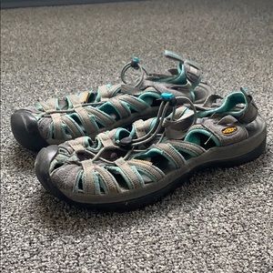 COPY - EUC Women’s Keen Sandals